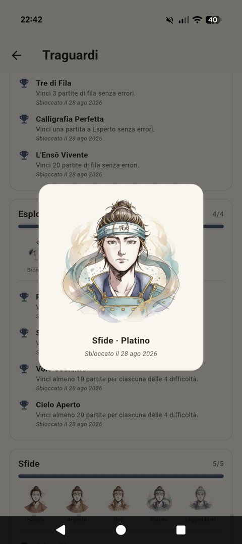 Schermata Traguardi con la rivelazione dell'avatar Samurai, livello Platino